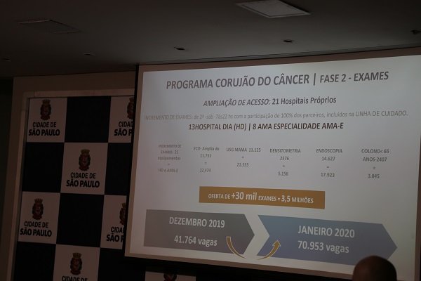#PraCegoVer: fotografia do evento sobre lançamento do corujão do câncer.